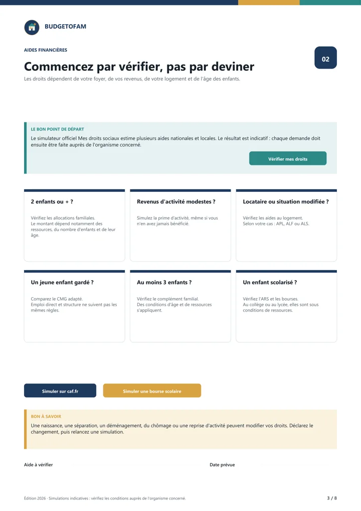 Page du guide consacrée aux aides financières